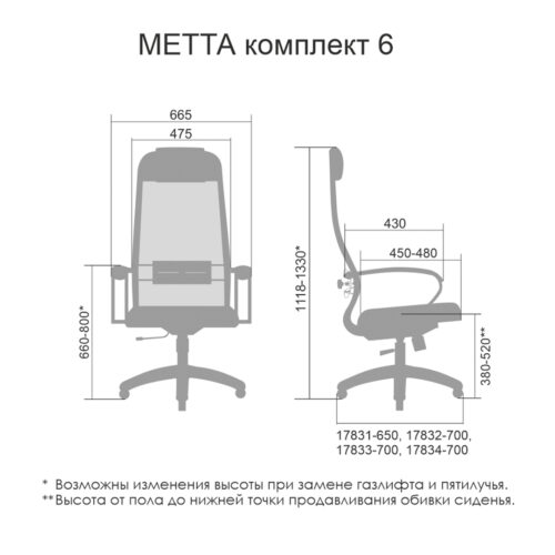 Ղեկավարի աթոռ Metta, SU-1-BK605CH1 - Image 4